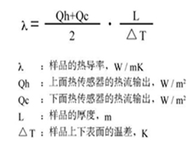 導熱系數