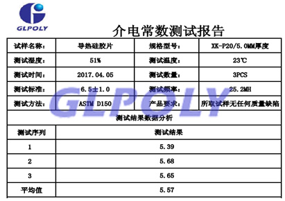 導熱硅膠片介電常數