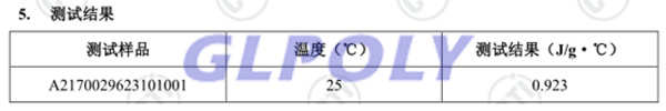 導熱硅膠片比熱容