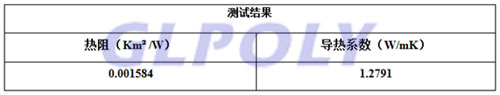 導熱硅膠墊 XK-P10F為什么可以完美替代貝格斯Gap Pad VO Soft