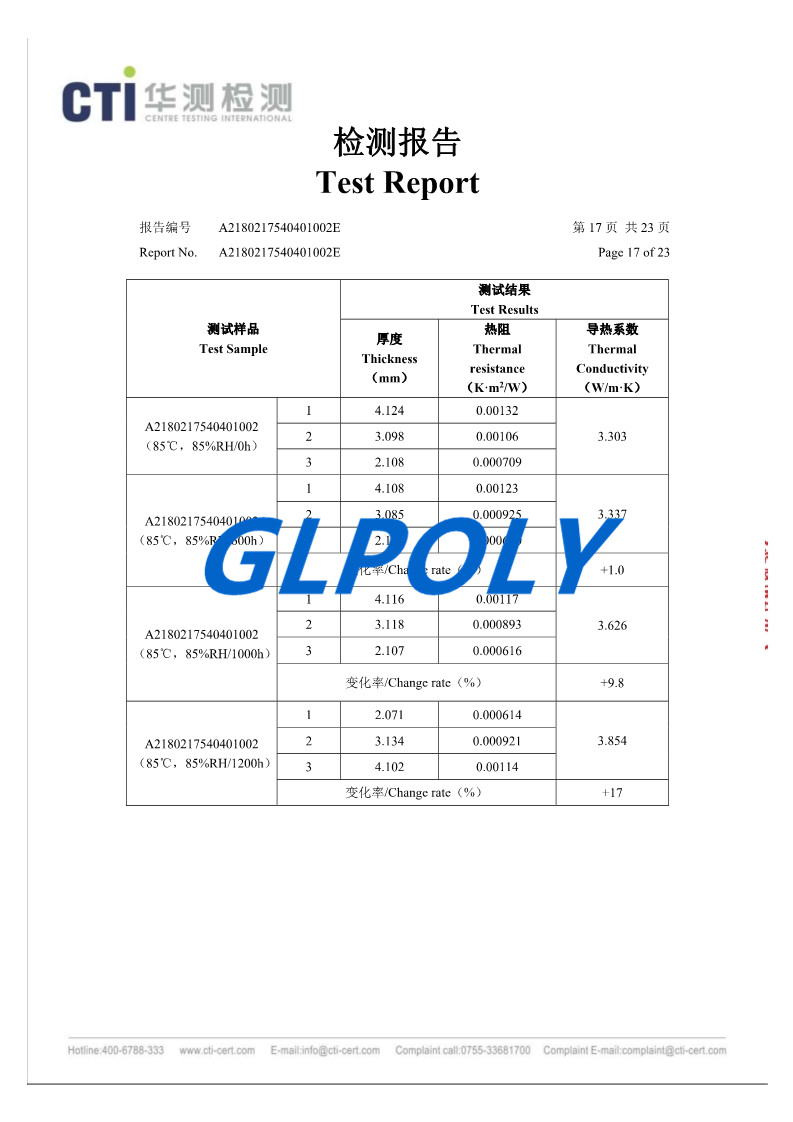 GLPOLY導熱凝膠可替代固美麗GEL30