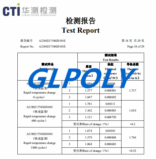 全自動點膠導熱硅膠片導熱系數1.5W