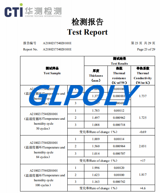 全自動點膠導熱硅膠片導熱系數1.5W